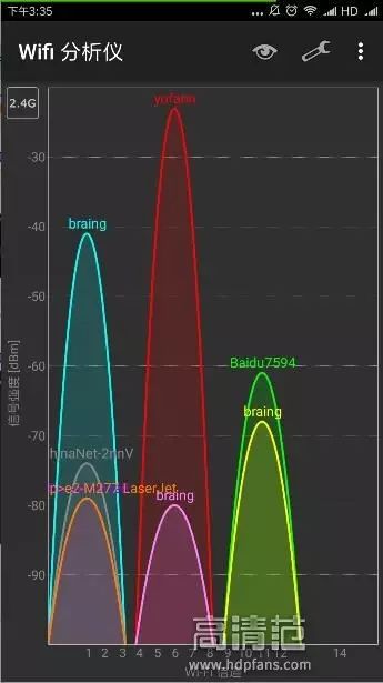 tenda路由器2.4g5g无线信道怎么调,wifi路由器信道怎么改比较好