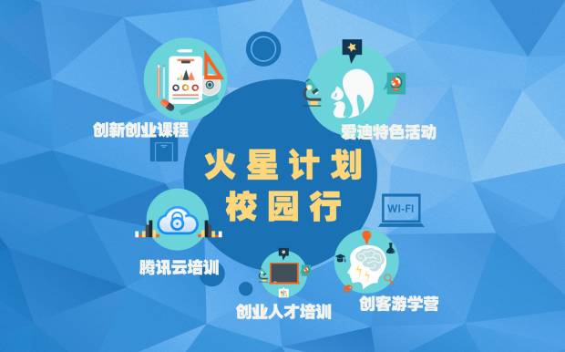 「创业之火，可以燎原」火星计划校园行｜广西大学回忆录