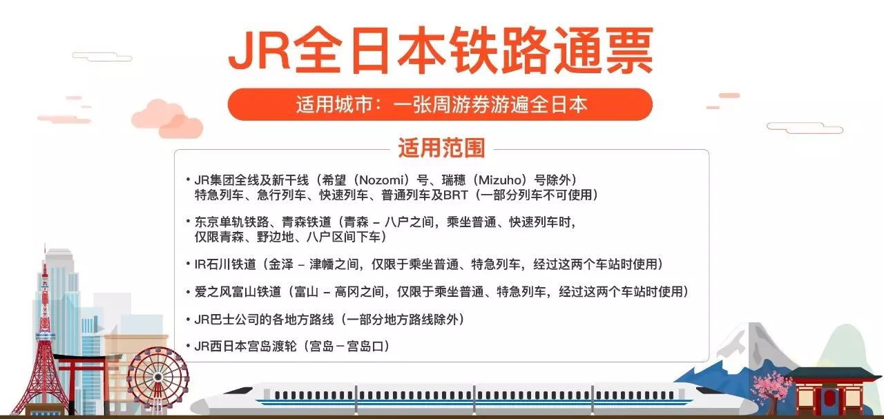 jrpass环日本游新干线,日本九州jrpass使用攻略