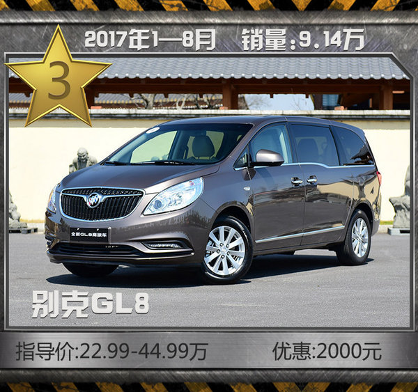 推荐一款10万以内的MPV,实用10万左右mpv车型推荐