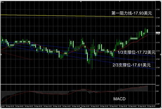 领峰贵金属即时行情准吗,领峰贵金属黄金交易术语入门一览