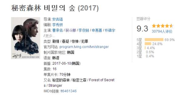 tvn第一集结局,tvn最新剧