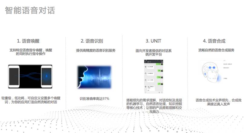 小团队怎么跟百人研发团队PK智能交互？这份秘籍可以告诉你