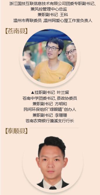 共青团市委挂职副书记,市共青团兼职副书记