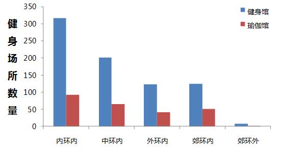 大数据哪家做得好,大数据在哪个省做得最好