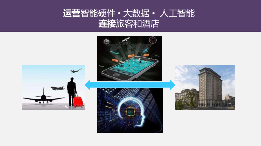 新三板路演,三板路演