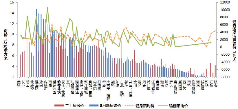 大数据哪家做得好,大数据在哪个省做得最好