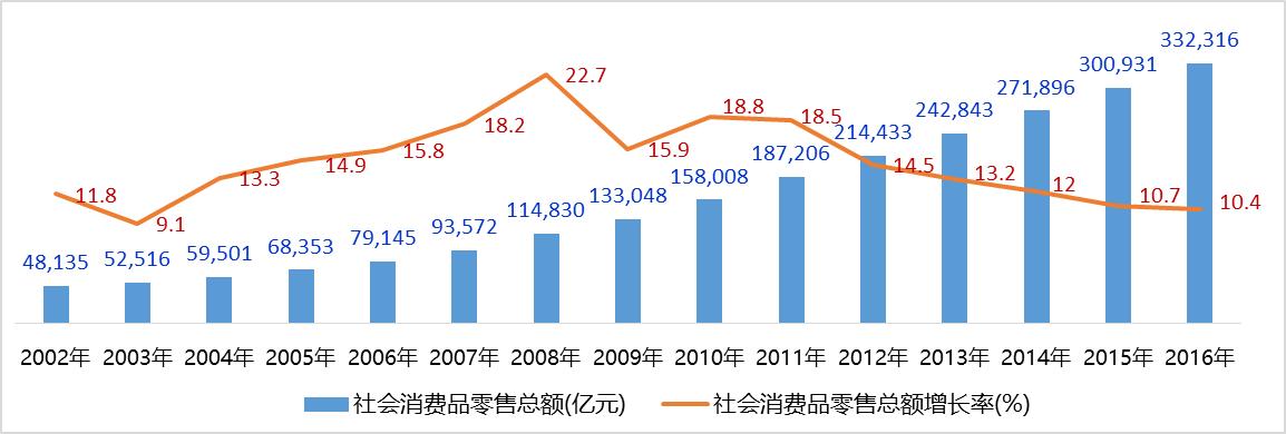 「冷静」消费金融ABS市场“井喷”背后，潜在风险不容小觑