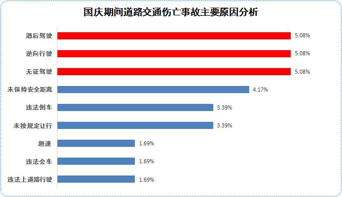 天津市2021国庆节节出行要求,天津新闻国庆节出行