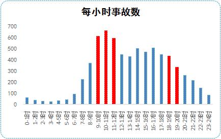 天津市2021国庆节节出行要求,天津新闻国庆节出行