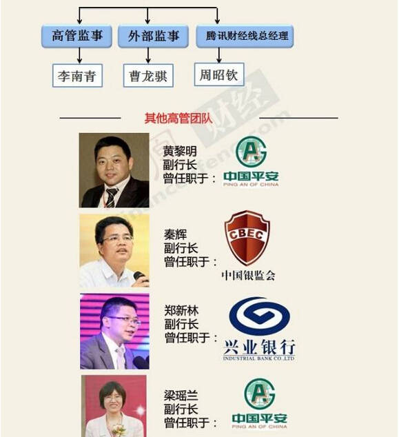 微信支付限额从10万调整20万,微信支付限额怎么从20万到100万