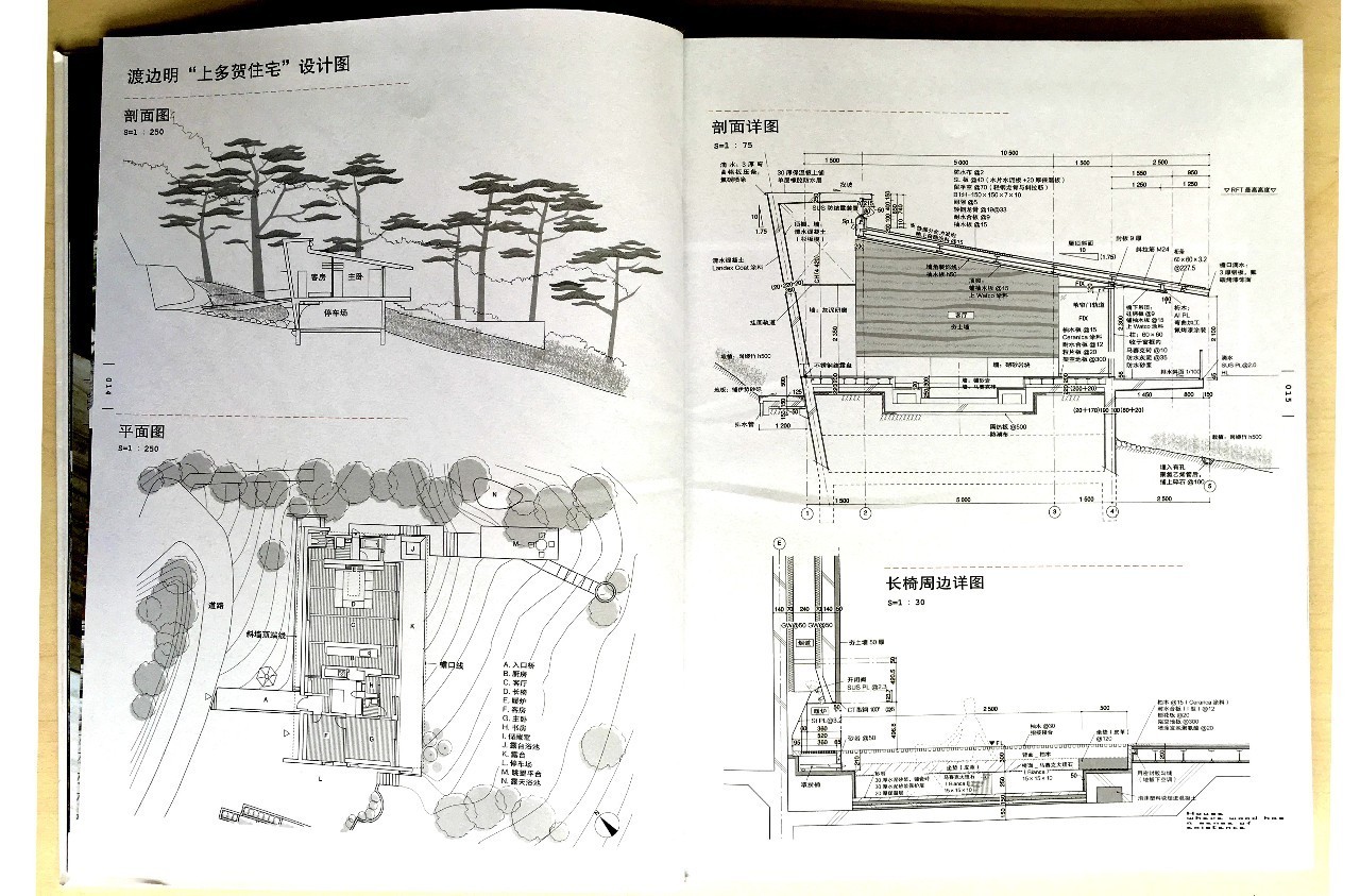 不懂这4类基础知识，怎么能说自己是室内设计师！？