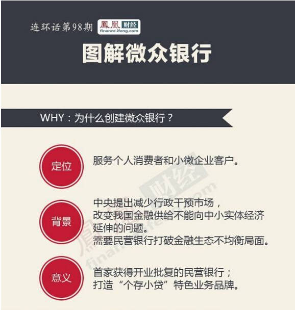 微信支付限额从10万调整20万,微信支付限额怎么从20万到100万