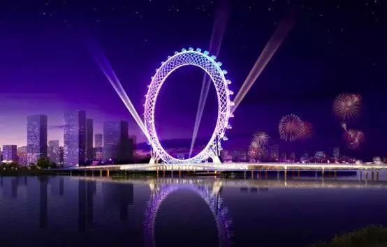 天津之眼摩天轮为什么情侣不能坐,摩天轮有什么特别之处