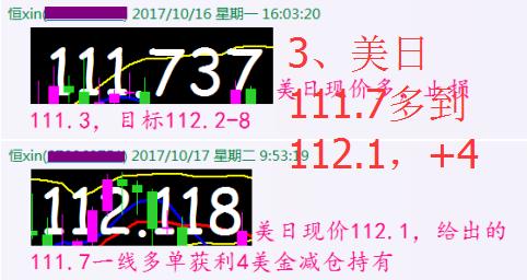 白银技术面趋势分析,白银现货最新交易策略
