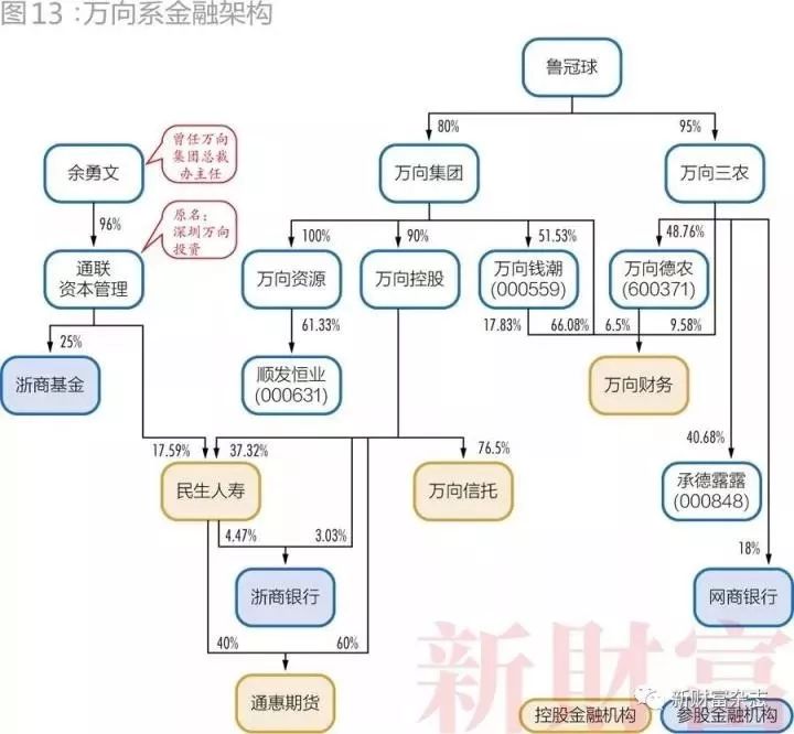 浙商风云人物鲁冠球,浙商首富鲁冠球