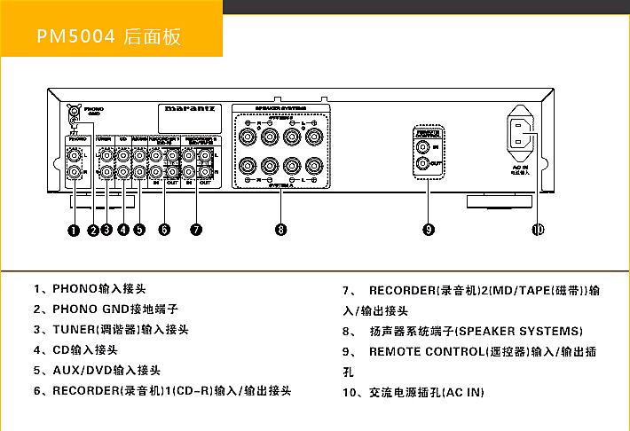 马兰士sr500功放参数,马兰士marantz功放