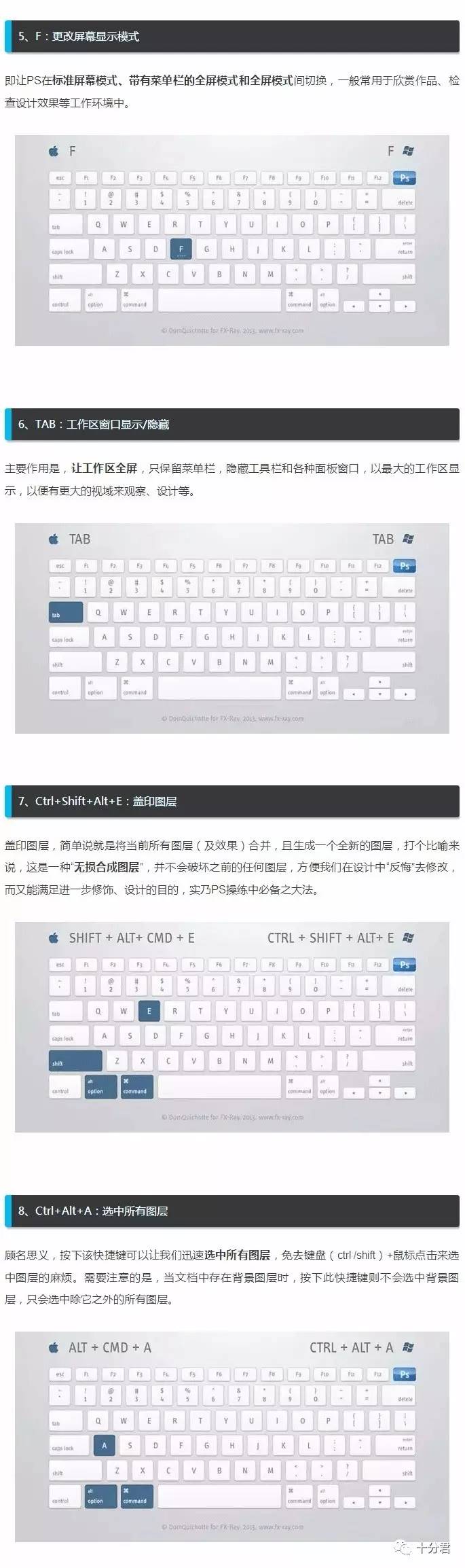 工具推荐I32个ps常用的快捷键（图文演示及讲解）