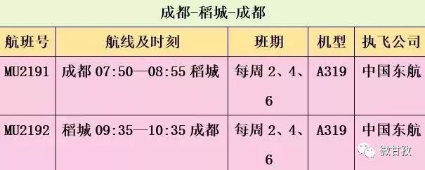 飞机航班时刻表会提前多久公布,国际航班最新调整时间表