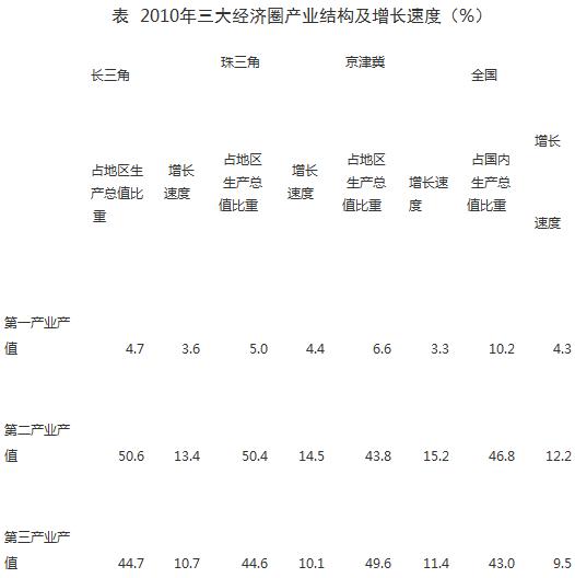 河北国考报考岗位一览表,国考2022职位一览表河北沧州