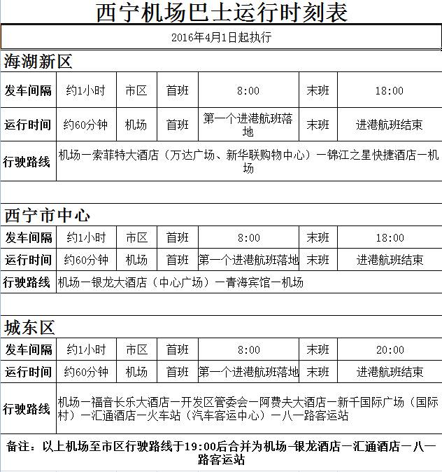 西宁机场起降飞机时刻表,西宁机场冬春季航班