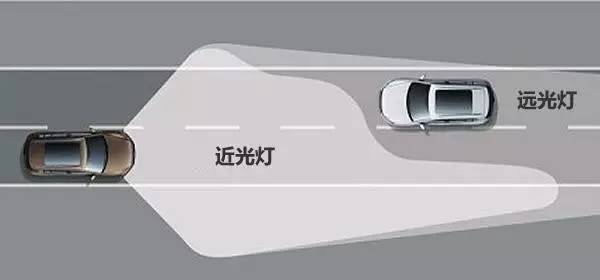 汽车年检对灯光有什么要求,年检灯光不合格怎么办