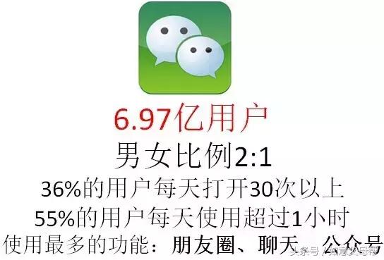 《老年大学》微信加好友-单聊-截屏-表情管理，老年人就需要这样的详细讲解还可以反复看！