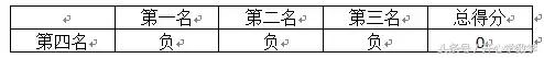 球球大作战玩法,烧脑大作战