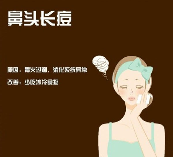 鼻子下边嘴唇上边长痘是什么原因,鼻翼两侧和下巴长痘什么原因引起