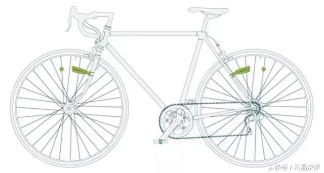 种草如何使用,种草学习教程