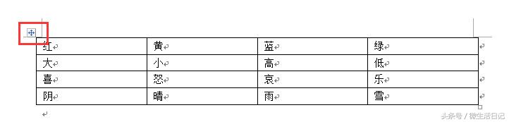 word文字如何快速制作成表格,word文字变表格最简单方法