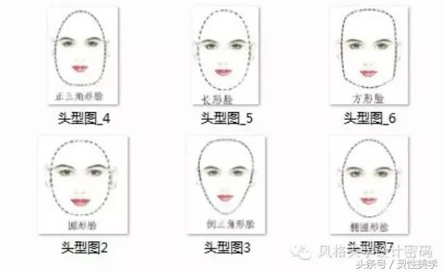 商水根据脸型设计发型的发型师,发型师根据脸型设计发型