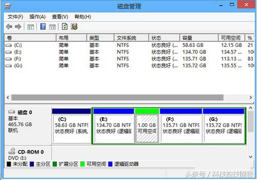 win8系统如何给硬盘分区,如何在win8下给硬盘分区