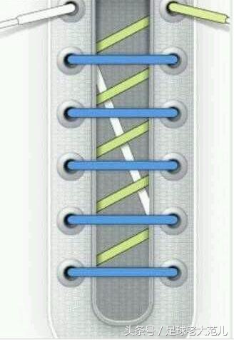 高帮足球鞋鞋带系法,正确的足球鞋带怎么系