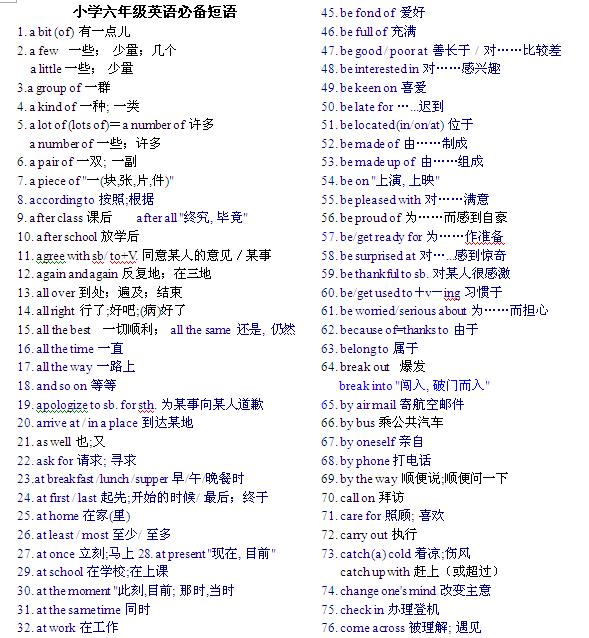 最全日常生活类英语词汇大全,日常生活常用英语单词小视频