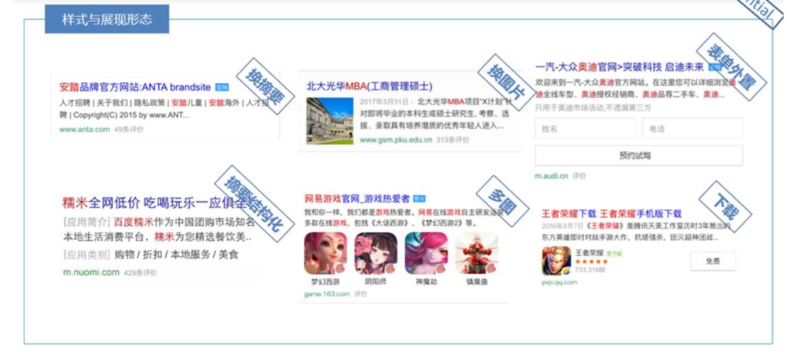 百度快照意味着什么,百度快照还能做吗