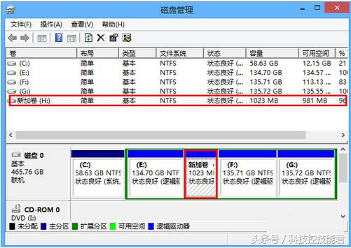 win8系统如何给硬盘分区,如何在win8下给硬盘分区