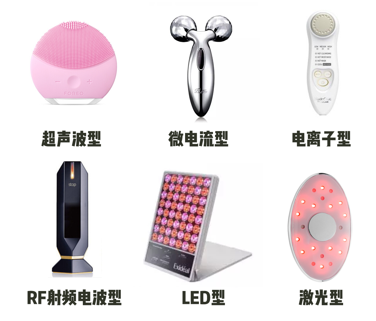 美容仪微整形图片,微整形注射美容仪