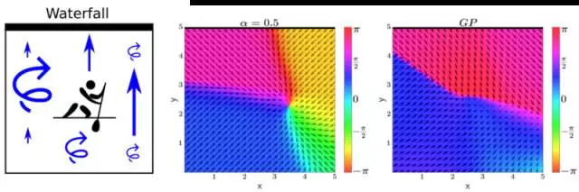 贝叶斯人工神经网络实例,强化学习算法qlearning