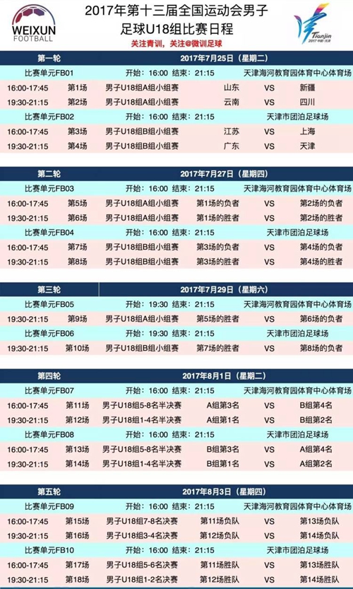 *疆新**U18男足全运会首战完胜27日若胜四川将提前晋级四强