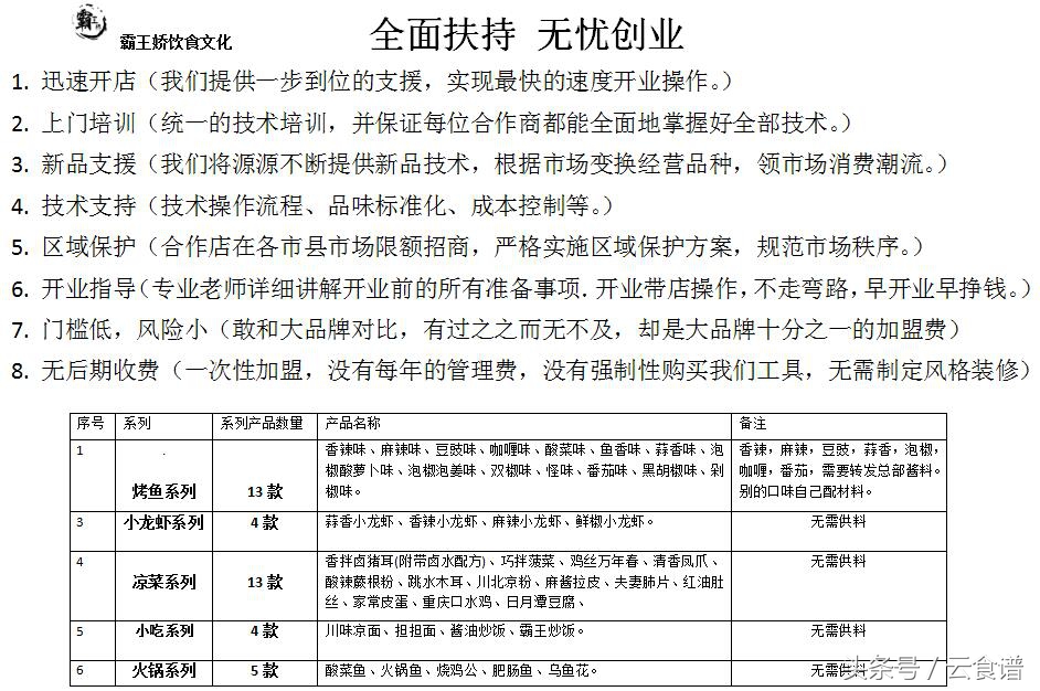 干煸鱿鱼丝大师的菜,干煸鱿鱼丝教学视频