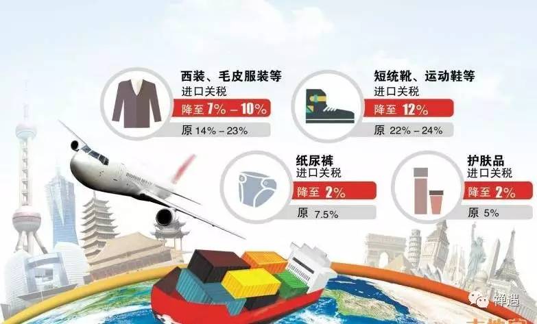 过于纠结正品跟高仿,市面上高仿品牌与正品