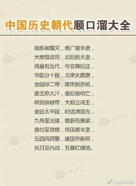 中国历史朝代顺口溜带拼音慢节奏,中国历史朝代顺口溜的解释