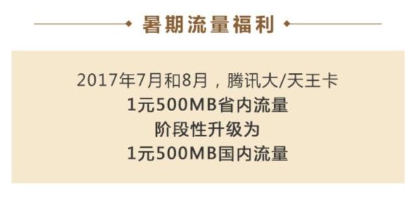 中国联通腾讯王卡哪些应用免流量,腾讯王卡联通19元套餐200g流量