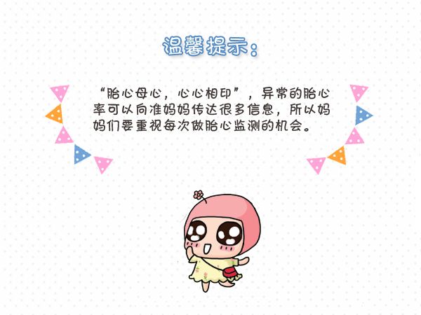 胎心监护图怎么看,有宫缩的胎心监护图