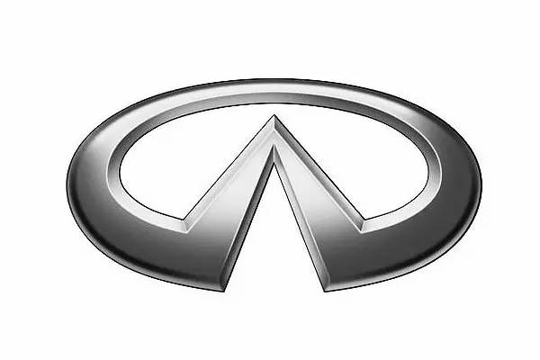 汽车品牌族谱大全,汽车品牌家谱查询