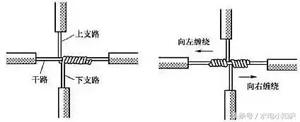 microusb充电线接法图解,海康威视poe网线水晶头接法图解