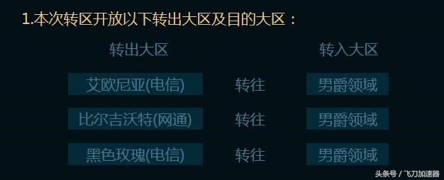 《战神》新作将推出中文版；《英雄联盟》开放转区功能；索尼PSPlus会员欧服8月31日起将涨价