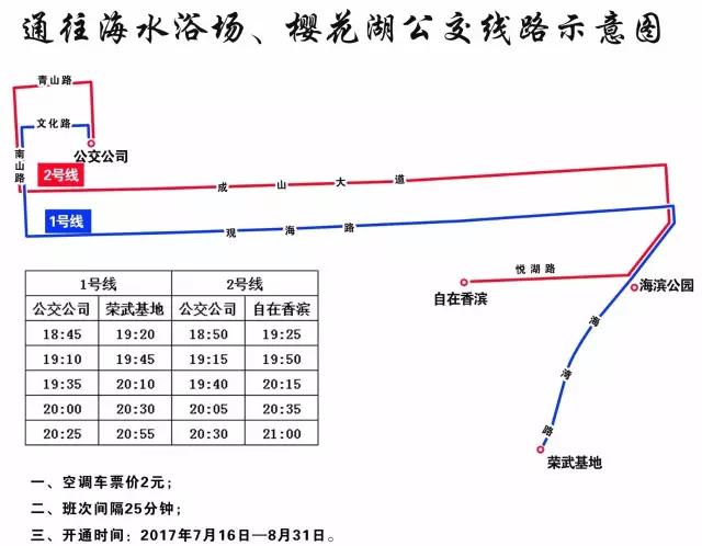 樱花湖赏樱花的最佳位置,樱花湖上