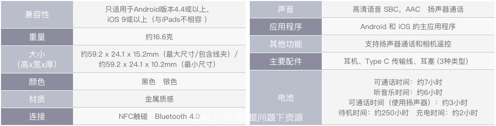 索尼sbh52蓝牙耳机使用方法,索尼sbh52领夹蓝牙耳机评测